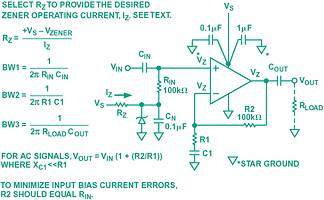Figure 4. A non-inverting single-supply amplifier using Zener diode biasing
